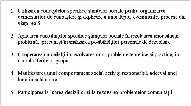 Text Box: 1. Utilizarea conceptelor specifice stiintelor sociale pentru organizarea demersurilor de cunoastere si explicare a unor fapte, evenimente, procese din viata reala

2. Aplicarea cunostintelor specifice stiintelor sociale n rezolvarea unor situatii-problema, precum si n analizarea posibilitatilor personale de dezvoltare 

3. Cooperarea cu ceilalti n rezolvarea unor probleme teoretice si practice, n cadrul diferitelor grupuri

4. Manifestarea unui comportament social activ si responsabil, adecvat unei lumi n schimbare

5. Participarea la luarea deciziilor si la rezovarea problemelor comunitatii
